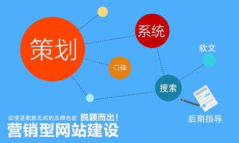 唐山網(wǎng)站設(shè)計(jì)與軟件開發(fā) 價格詳解與優(yōu)質(zhì)廠家推薦