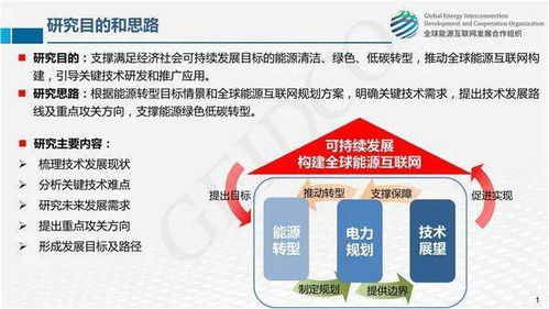 全球能源互聯(lián)網(wǎng)關(guān)鍵技術(shù)發(fā)展與展望 網(wǎng)絡(luò)技術(shù)開發(fā)的核心角色